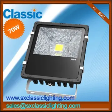 led solar flood light brightest led flood light