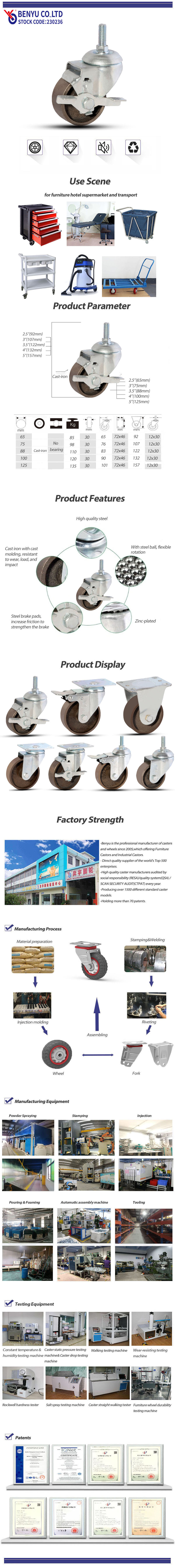 Cast Iron Casters Wheel