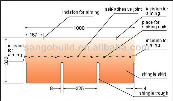 asphalt shingle size.jpg