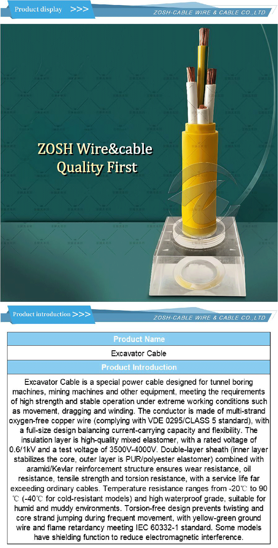 Reeling Cable(Tensile Resistance,Bending Resistance)-xiangqing1-ZS006