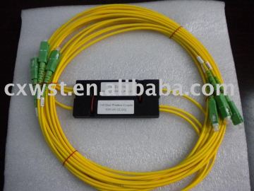 fiber optic splitter