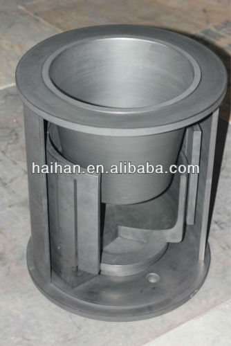 Graphite Parts Factory---Haihan Industry Inc.