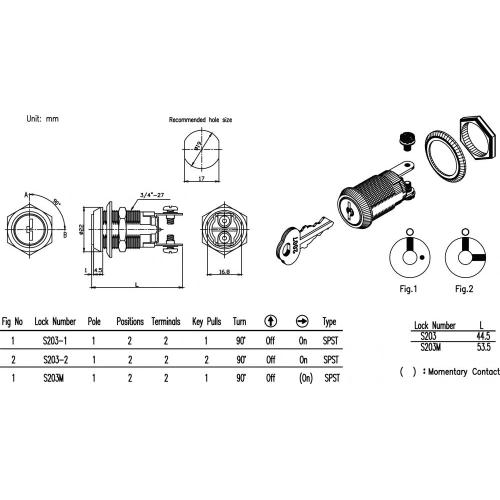 Momentaner Feder-Reseet-Schraubanterminalstil Key Switch