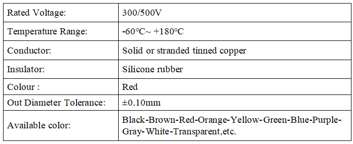 Red Silicone rubber Wire