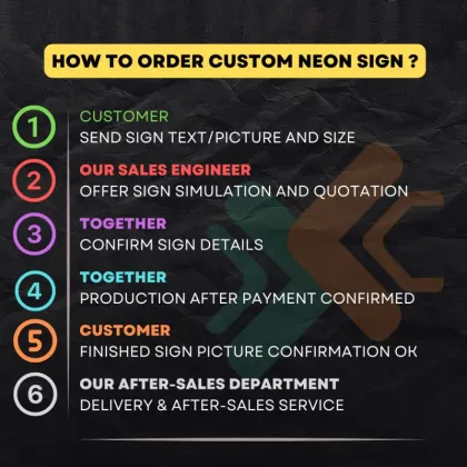 JINRO SOJU Neon Sign: LED Store Decoration Light for Home, Office, and Business