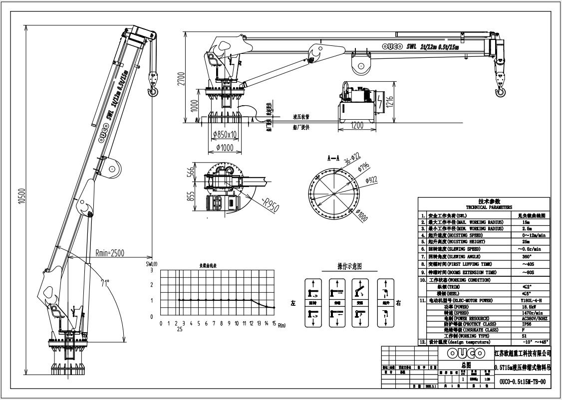 1T12M Telescopic boom marine crane GA