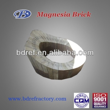 Combined Magnesia Bricks for Steel Tapping Hole