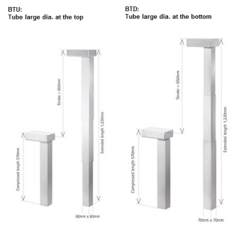 Height Adjustable Els for Conference Table