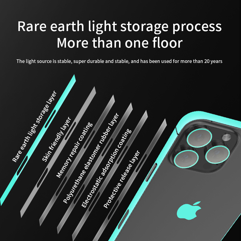 Iphone Cover Frame 2