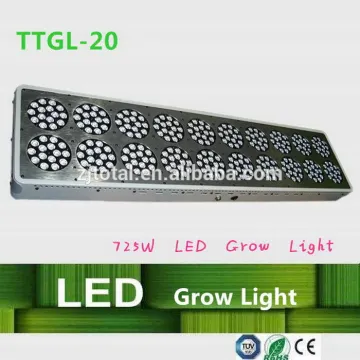 Cheap newest 120w ufo led grow light