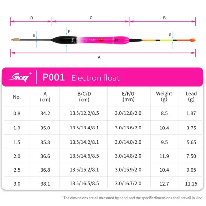 Sea Fishing LED Smart Float: Automatic Color Change Fish Bite Indicator