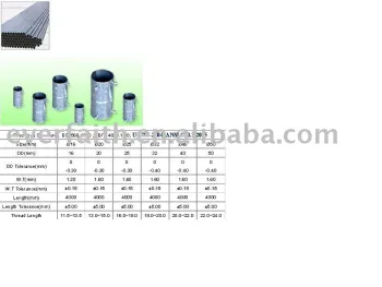 Conduit Tube