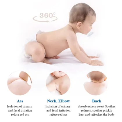 Private Label Baby Prickly Heat Powder Manufacturers: Keep Baby's Skin Fresh and Dry