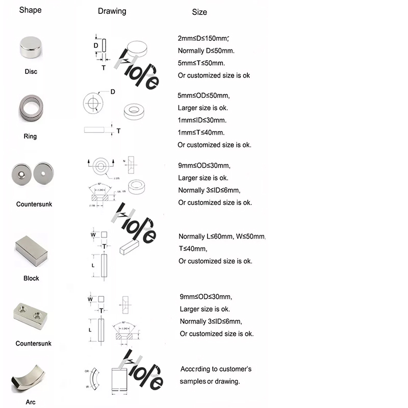 Hope Magnet DETAILS-2types