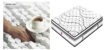 Hotel Bedding Customized 7-Zone Spring Mattress