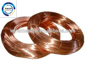 Supplier of china products copper wire price per meter, copper wire for winding, copper wire coil