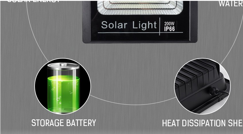 Solar Flood Light 1