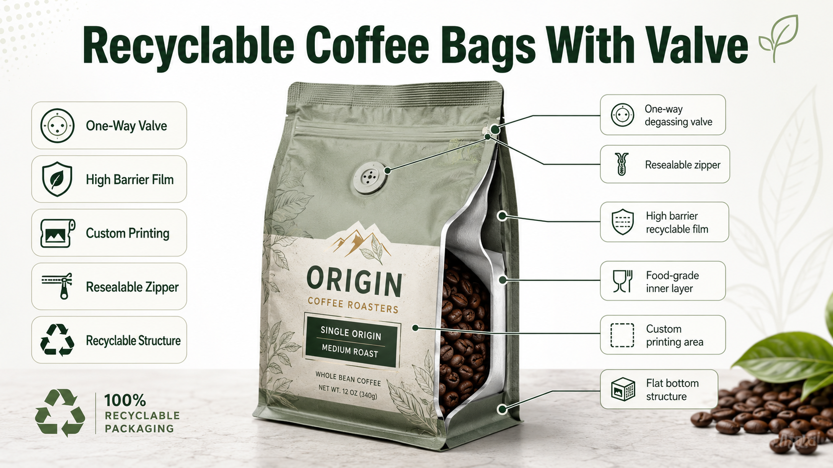 Custom recyclable coffee bags with valve and zipper structure