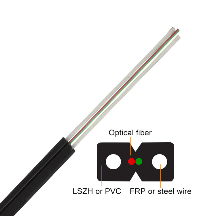 fiber optic cable ftth