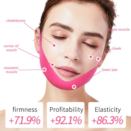 SEOMOU Beauty Ceramide Mask: Skin Care, Facial Mask for Skin Tightening, Slimming, and Lifting