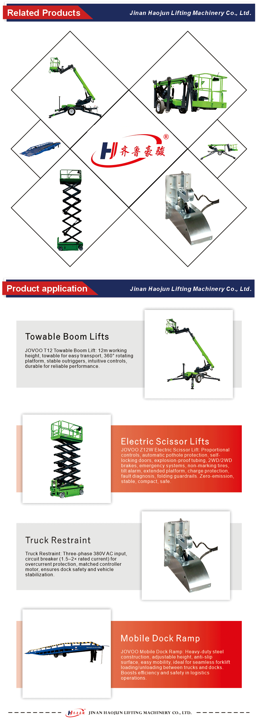 Durable Warehouse Loading and Unloading Platform Equipment