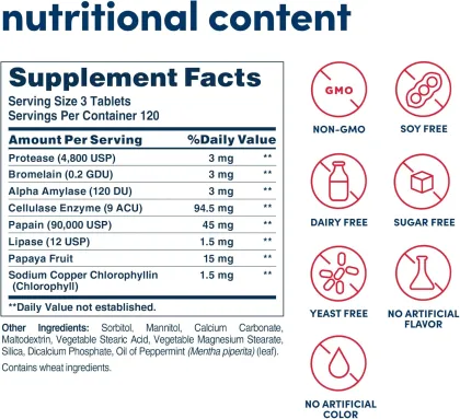 OEM Private Label Papaya Enzyme Plus Chewable Tablets