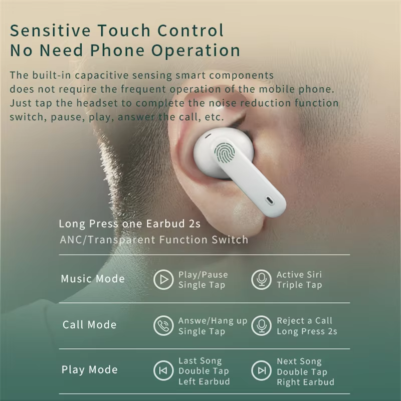 sensitive touch control sensitive touch control