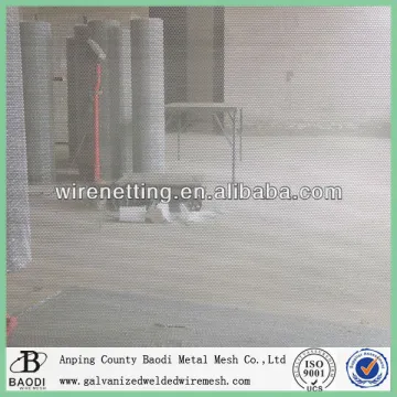 zinc perforated metal mesh