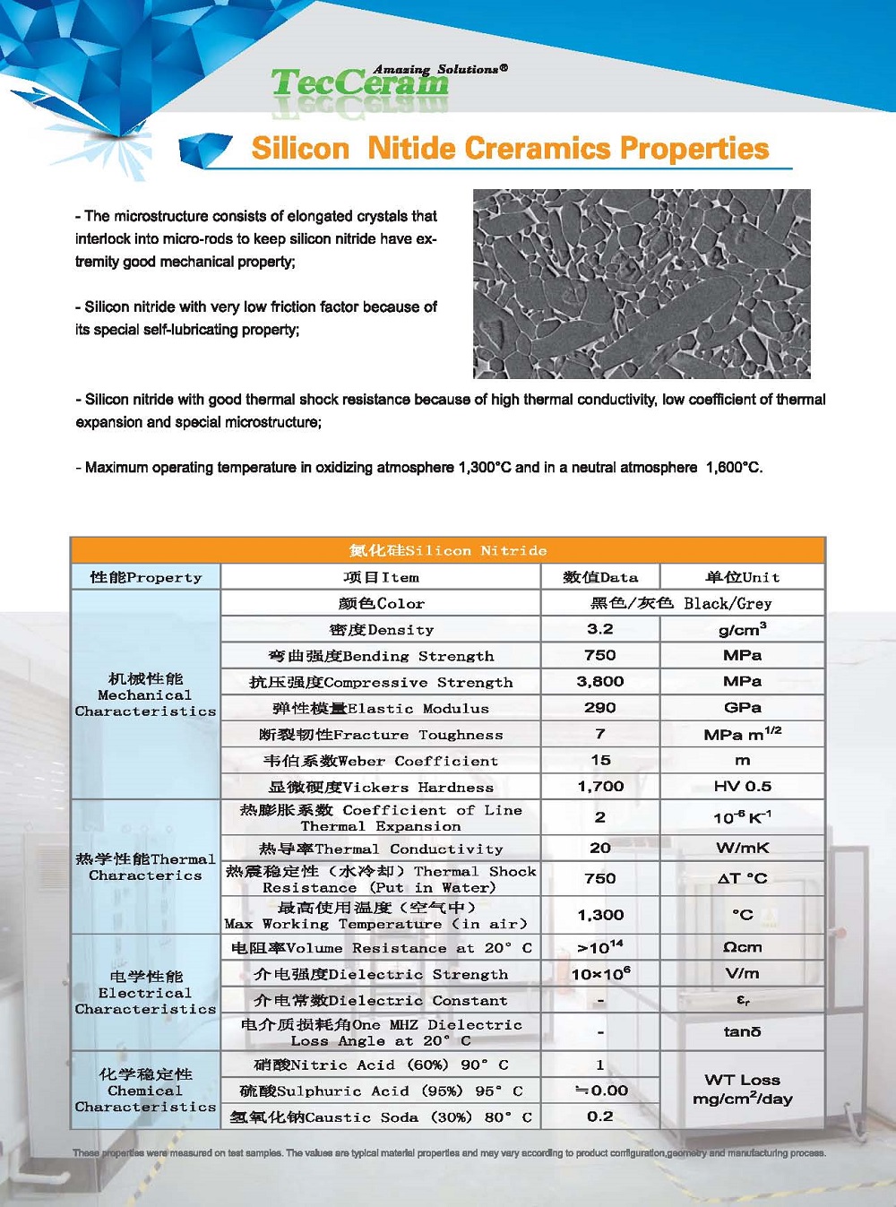 Properties Of Silicon Nitride