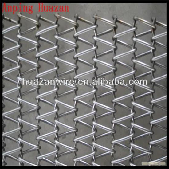 High Quality Chain Link Wire Mesh Manufacture&Supplier