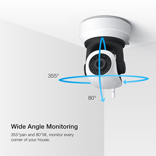 Two Way Audio 720P Indoor Wifi IP Camera