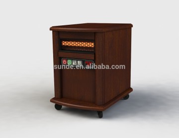 CSA Certificated 1500W Beautiful Portable Electric White Space Mini Heater