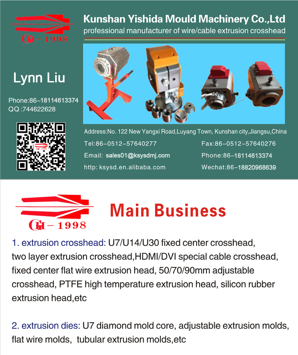 contact information2 contact information2