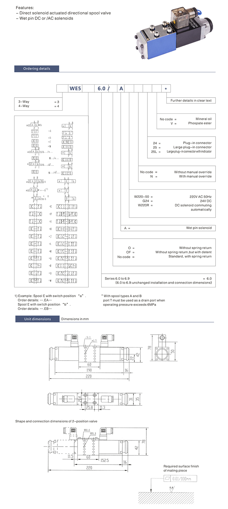 3WE5 Three Way Hydraulic Solenoid Directional Valve 