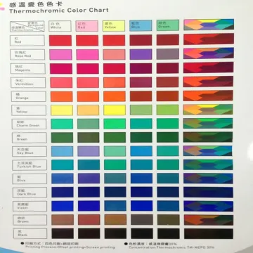 thermochromic pigment with different color with different color