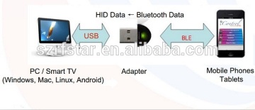 bluetooth usb 4.0 dongle android tv dongle smart android mini pc bluetooth dongle