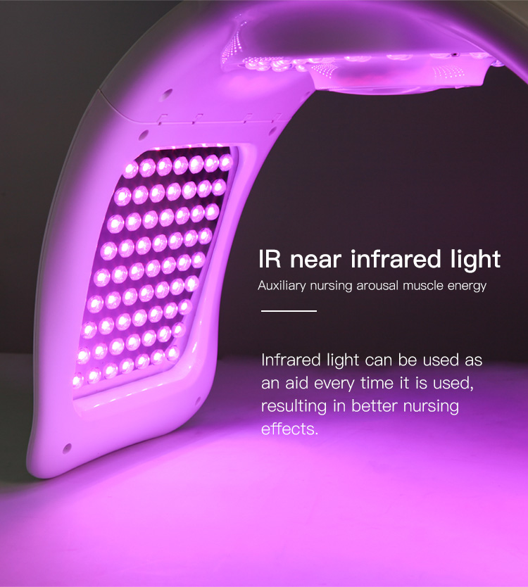 red light therapy home treatment