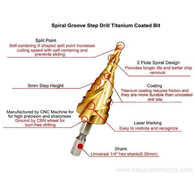 3PC HSS Tin-Coated Spiral Flute Step Drill Set