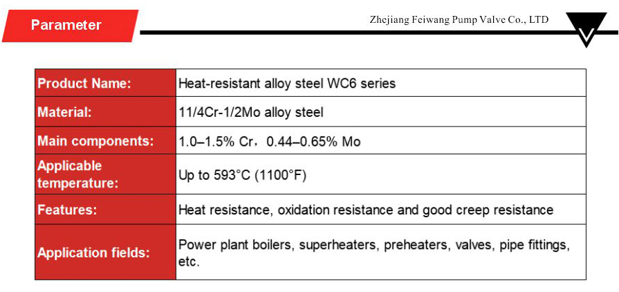 high temperature alloy check valve castings