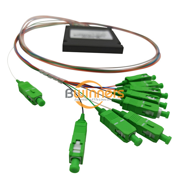 Plc Optical Splitter