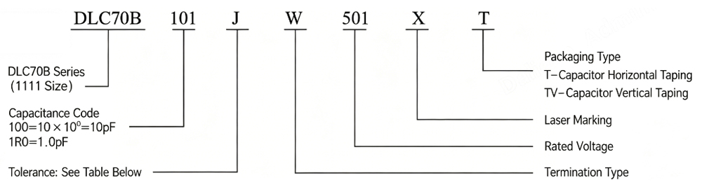 C70B
