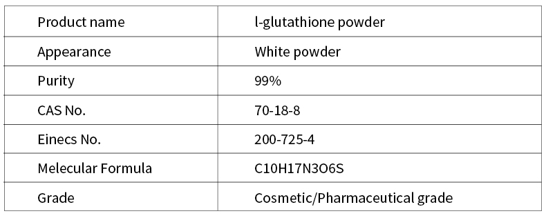 Glutathione Specification 2