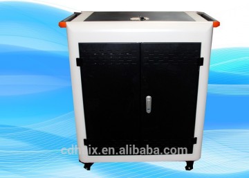 public Ipad/tablet/laptop charging cart