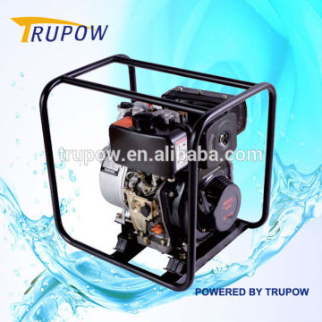 TP20DP 2 inch gasoline water pump
