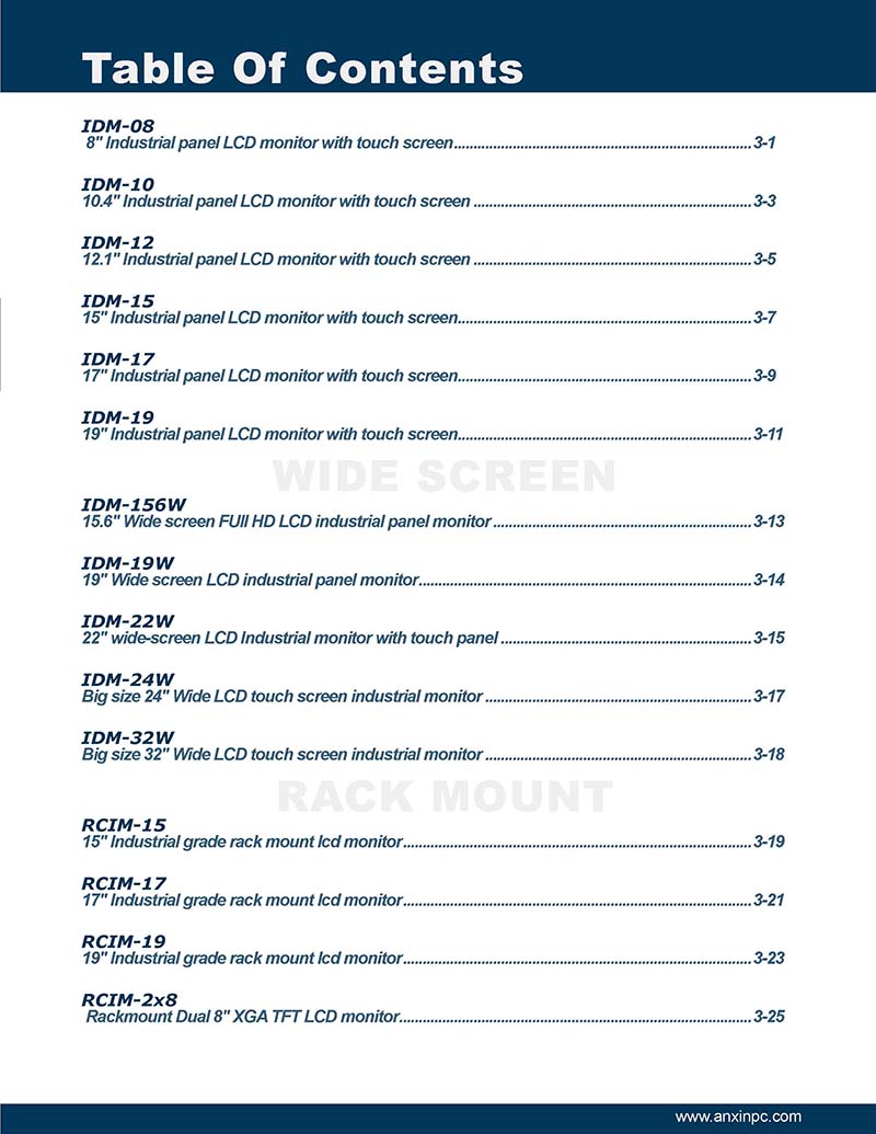 Industrial Monitors List