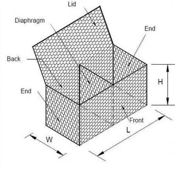 Low price gabion basket/gabion box/gabion