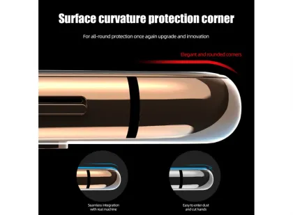 Ultra-thin HD Hydrogel Screen Protector for Mobile Phone