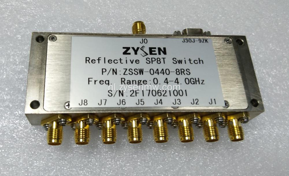 Reflecterende PIN-diode-schakelaars