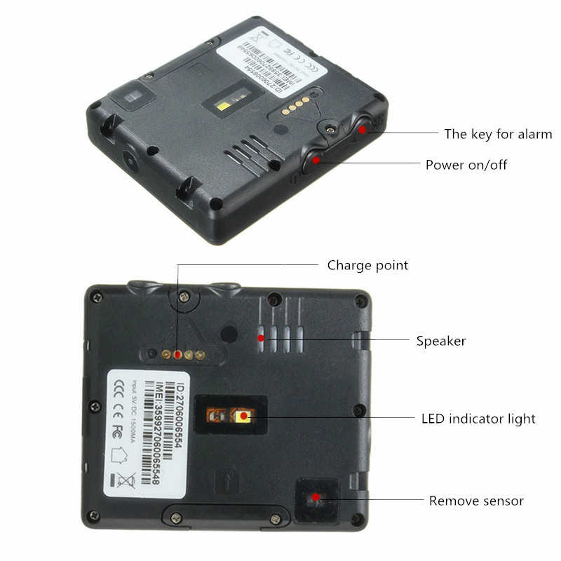 Car GPS Tracker
