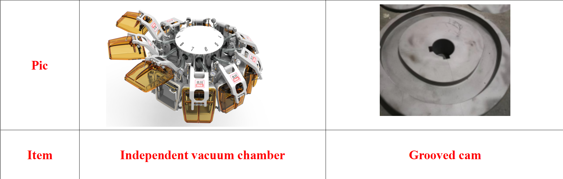 Vacuum packaging machine 11